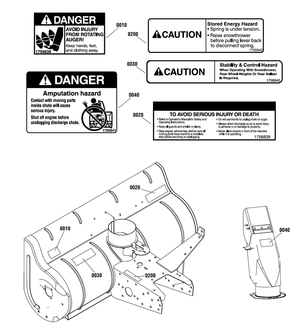 Decals Group (991172) Diagram and Parts List for  Briggs and Stratton Snow Blower